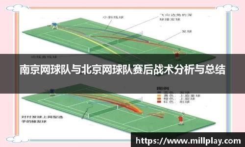 南京网球队与北京网球队赛后战术分析与总结
