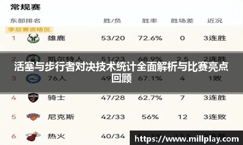 活塞与步行者对决技术统计全面解析与比赛亮点回顾